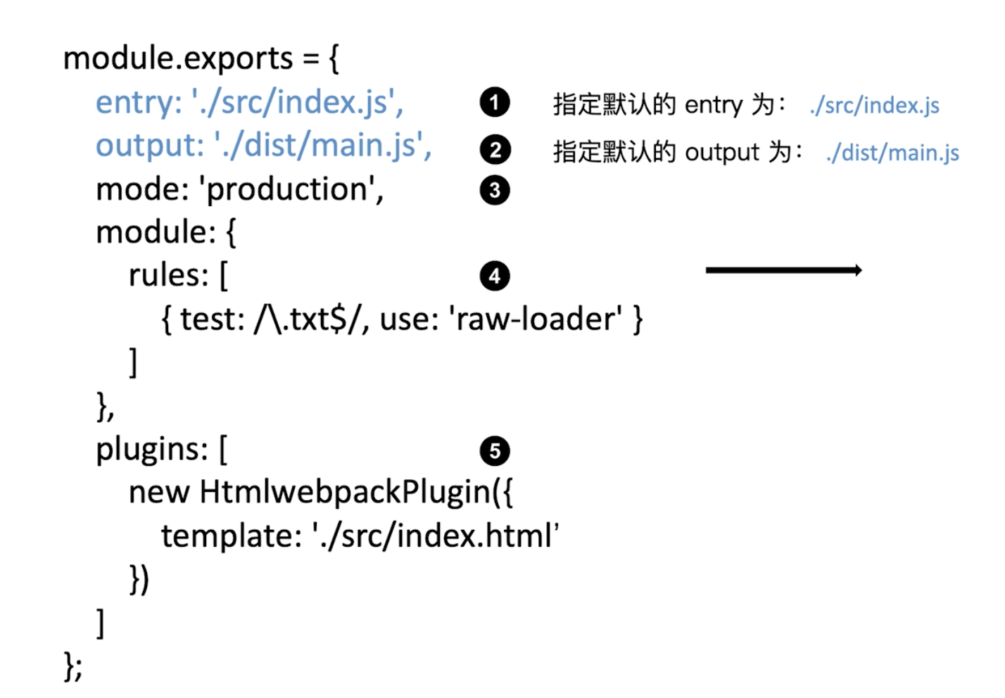 《玩转 Webpack》 学习笔记